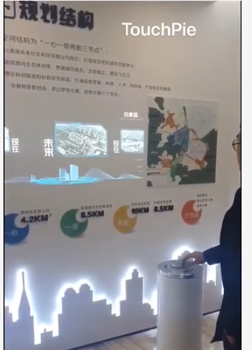 投影,金融服务的科幻亮点 投影,金融服务的科幻亮点