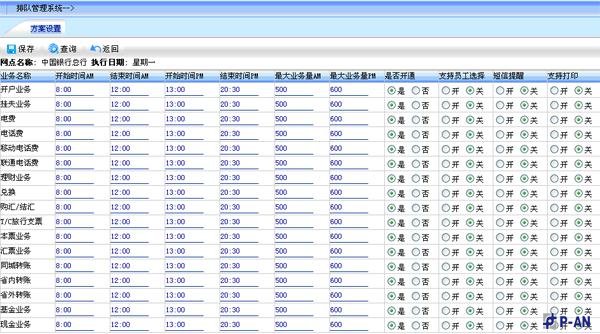 客户分流智能排队管理系统技术方案 客户分流智能排队管理系统技术方案